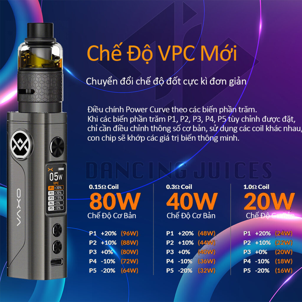 OXVA VATIV 100W Super Mod Kit - Thiet bi vape kit chinh hang 