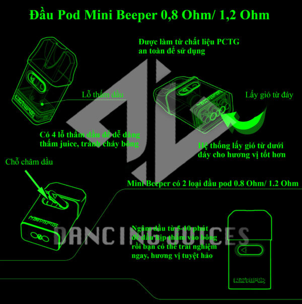 Dau Pod Mini Beeper 0.8Ohm/1.2Ohm