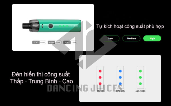 OXVA Origin SE 40W Pod - Thiet Bi Pod System Chinh Hang